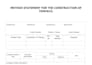 prepare professional construction method statement, rfi and qaqc documents